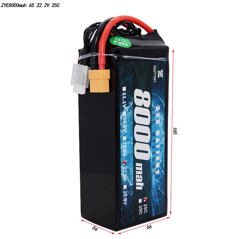 Ali so polnilni baterijski paketi vredni?