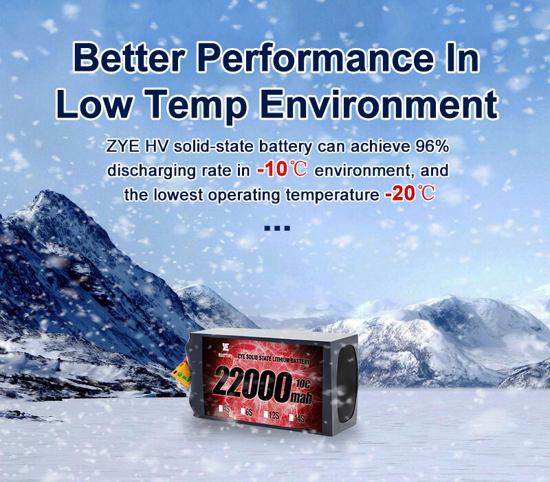 Zakaj izbrati polprevodniško baterijo za drone UAV za FPV dirke in komercialno uporabo?